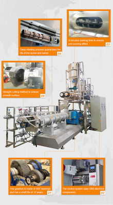 Stainless Steel 1-6Ton/H Pet Dog Food Manufacturing Plants